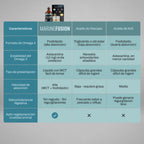 MARINE EPIC® MONODOSIS + MARINE FUSION® BOTELLA