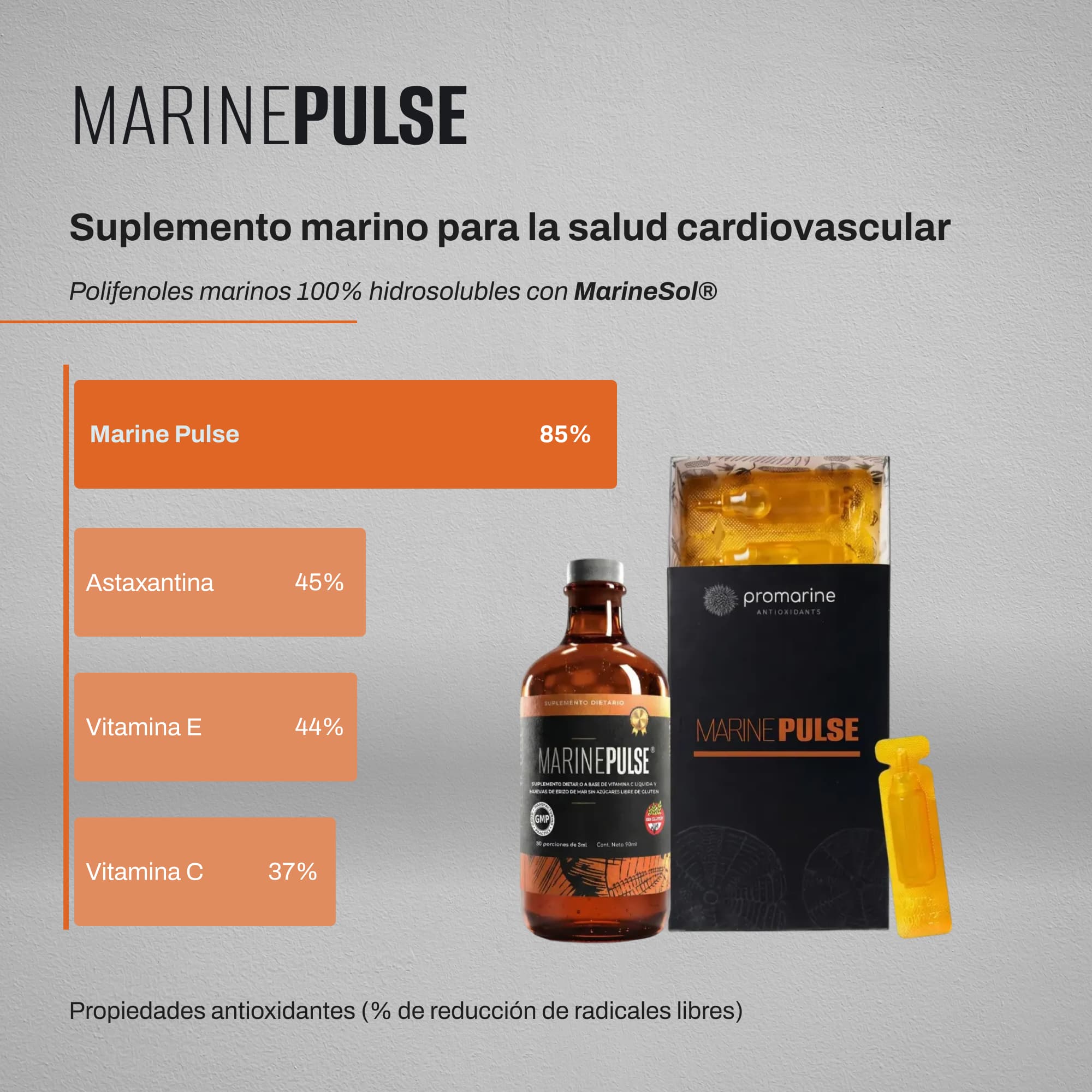 MARINE PULSE® | Una poderosa combinación diseñada para potenciar tu salud cardiovascular. Eficacia avalada por ensayo clínico.